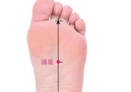 什么人不能按摩涌泉 按摩涌泉的副作用