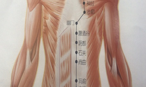 神封的准确位置图作用神封的准确位置图片