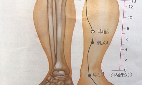 中都准确位置图和作用 中都的准确位置怎么找 乐哈健康网