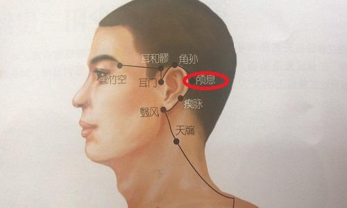 颅息的准确位置图 颅息准确位置图片和作用 乐哈健康网