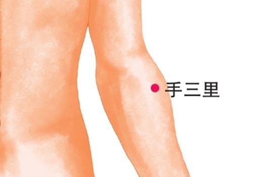 颈椎不好拔罐手三里