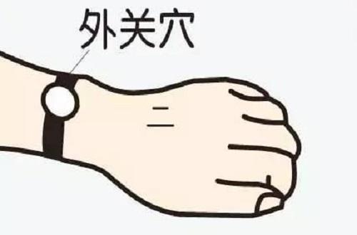 外关的作用与好处,艾灸外关的作用-乐哈健康网