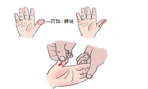 补脾经正确手法图小儿 补脾经作用