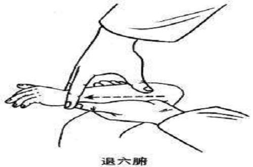 退六腑退烧手法图退六腑的作用