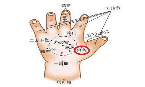 小儿推拿止咳化痰手法小儿推拿哪里止咳