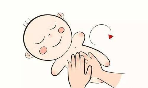 小儿腹部推拿手法图解 腹部按摩的功效与作用