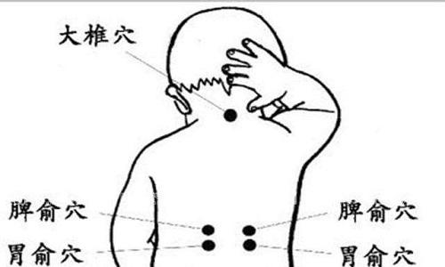 小儿推拿后背脾俞位置 小儿脾俞推拿手法