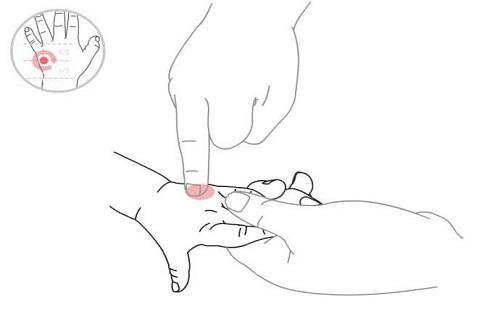 小儿积食推拿手法附图 小儿推拿积食手法图解【多图】