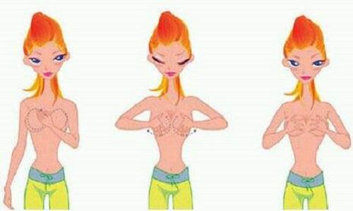 乳腺增生按摩手法图示乳腺增生怎么按摩