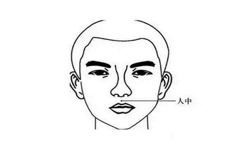 按摩人中有什么好处人中的位置在哪