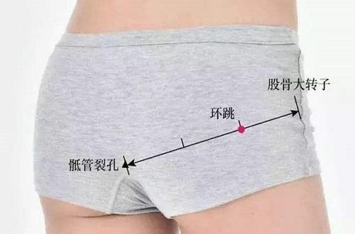 环跳的简便定位方法 按摩环跳有什么好处 - 轻博客