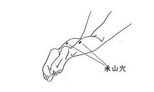 按摩承山的最佳时间 承山怎么找到