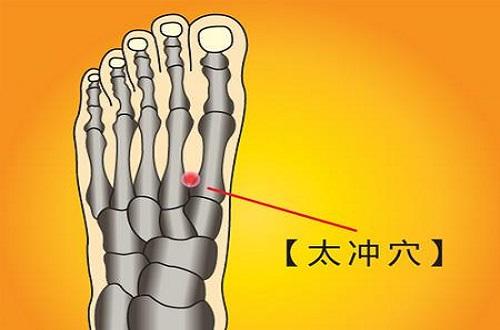 艾灸太冲的功效与作用 艾灸太冲哪个时间最好