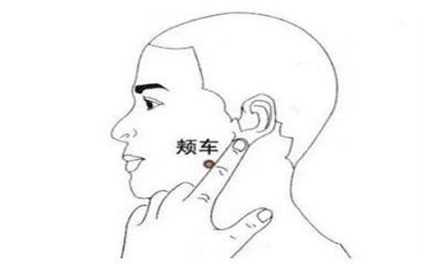 面瘫能不能艾灸面瘫艾灸部位图片